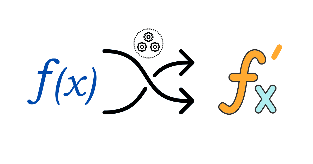 Derivadas La guía definitiva! FÍSICAYMATES